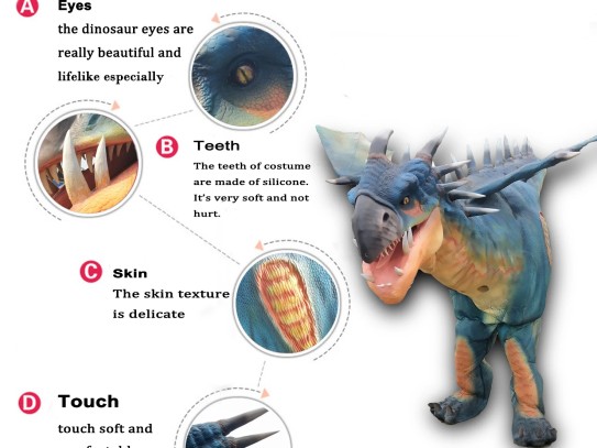 Ultimate Guide to Choosing the Perfect Pet Dinosaur